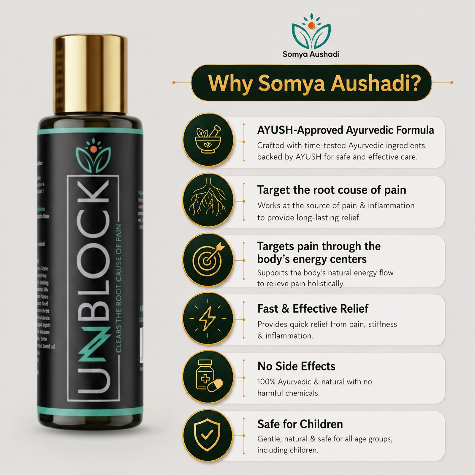 unblock 100ml