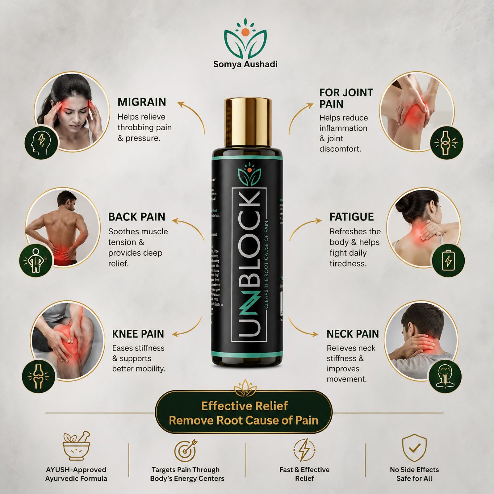 unblock 100ml