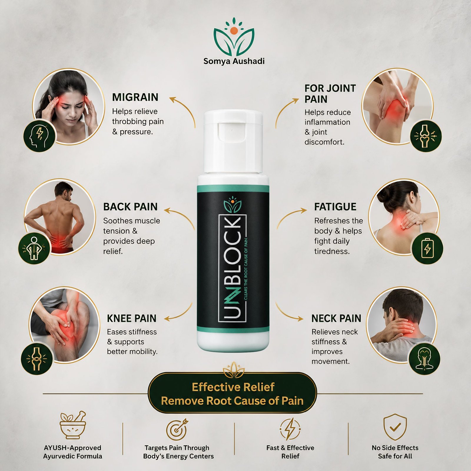 unblock 30ml